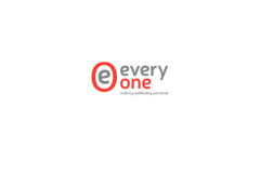 C4PC Partners (15 x 10 cm) (10 x 6 cm) (5 x 2 cm) (5 x 2 cm) (4 x 2 cm) (3 x 2 cm) - Every One